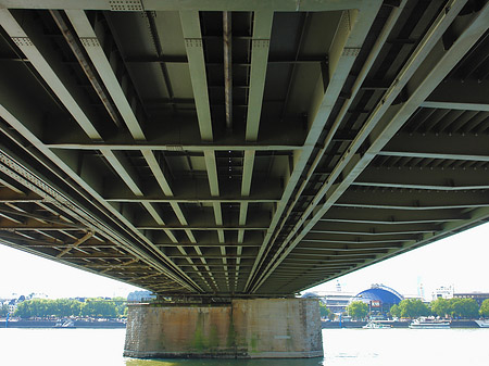 unter der Hohenzollernbrücke Fotos