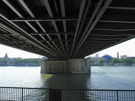 Fotos unter der Hohenzollernbrücke | Köln