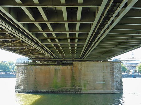 Fotos unter der Hohenzollernbrücke | Köln