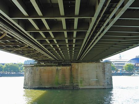 unter der Hohenzollernbrücke