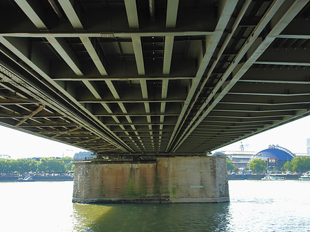 unter der Hohenzollernbrücke Fotos